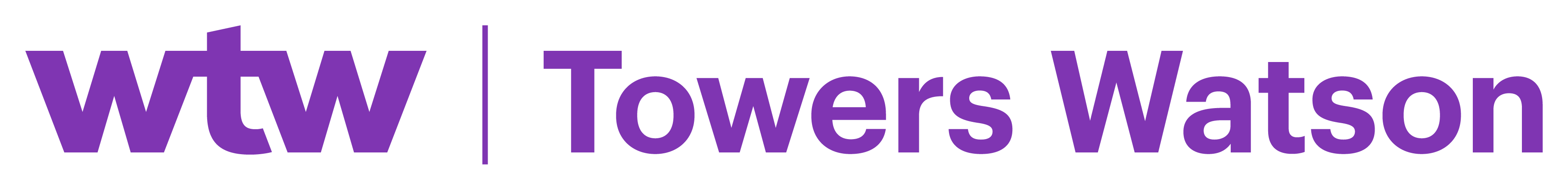WTW logo